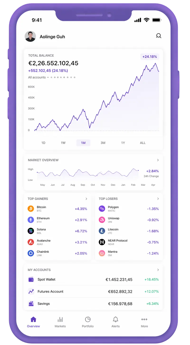 Vela Investaria trading app