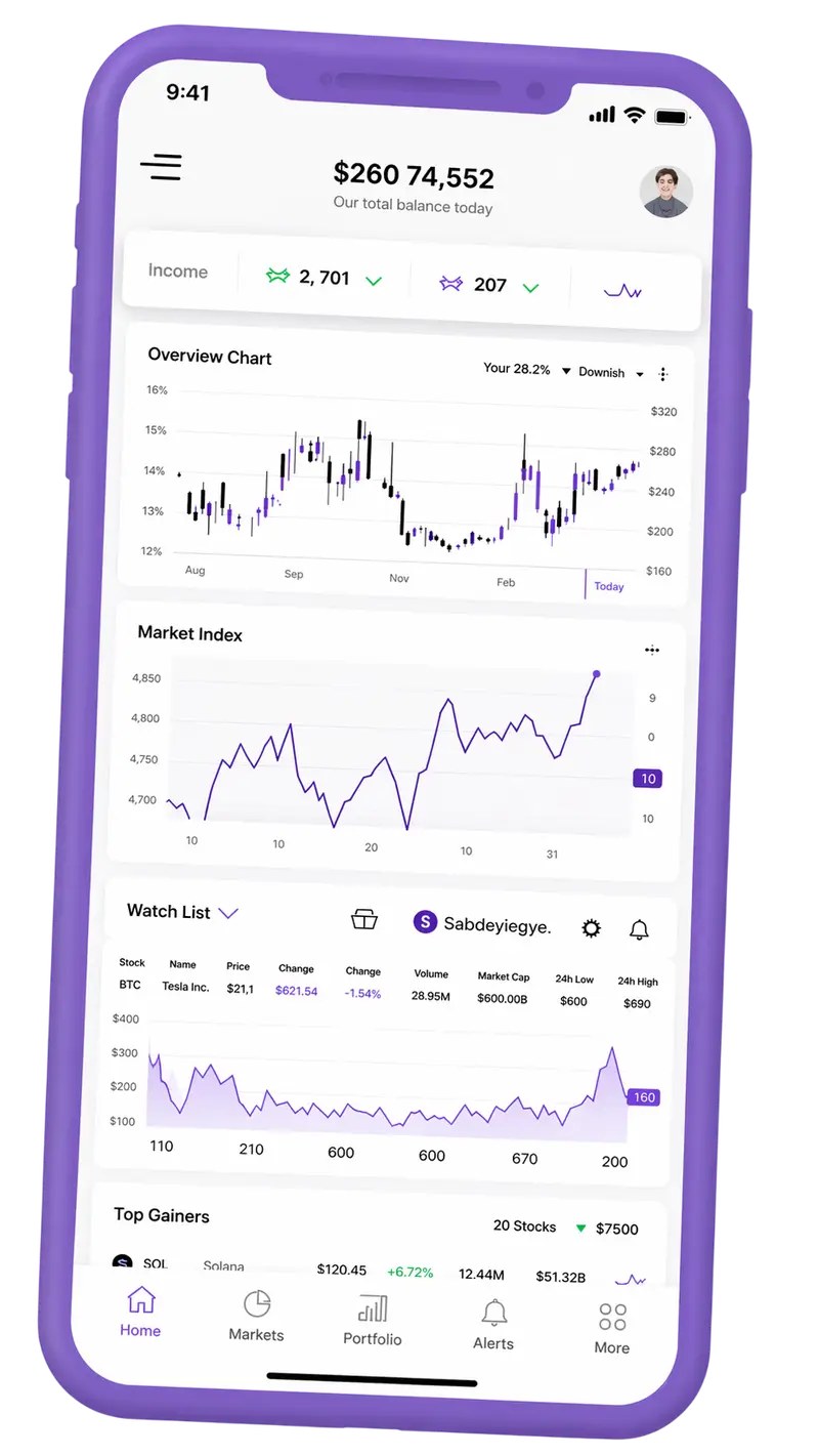 Vela Investaria — plataforma de trading no telemóvel